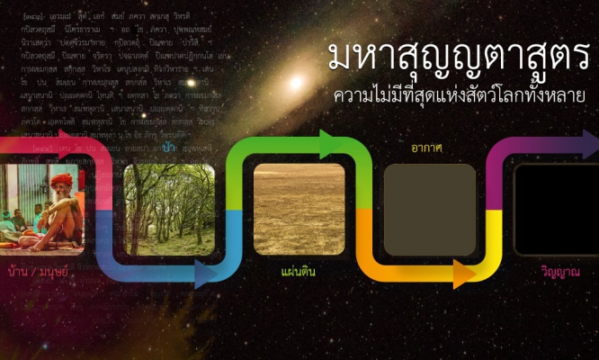 มหาสุญญตาสูตร