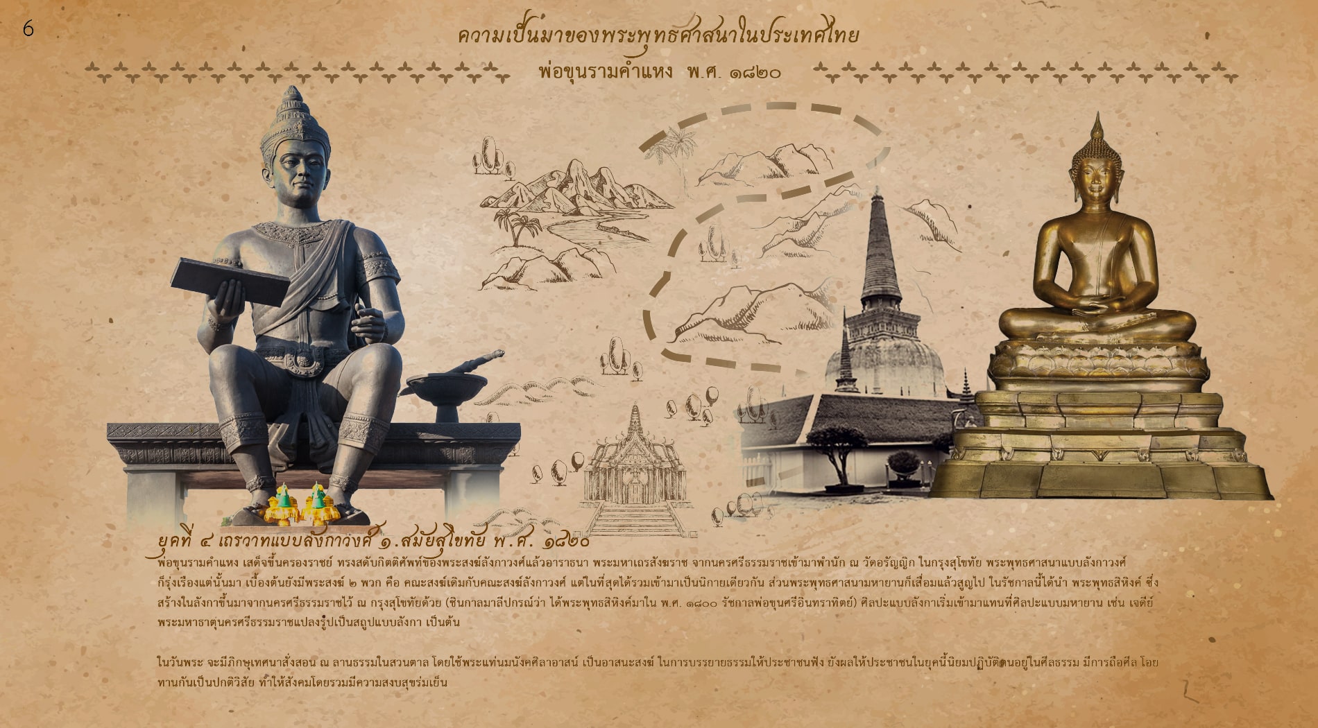 พ่อขุนรามคําแหง พระพุทธศาสนาแบบลังกาวงศ์ พระพุทธสิหิงค์