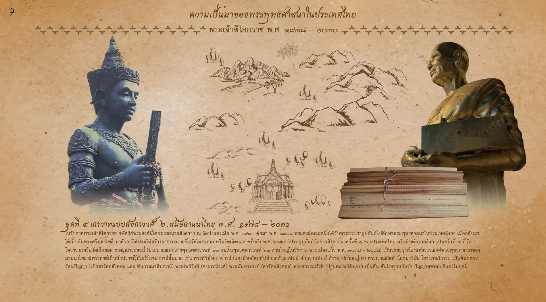พระเจ้าติโลกราช การสังคายนาครั้งที่ ๑ ของประเทศไทย